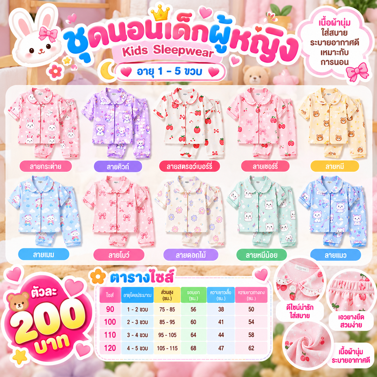 ชุดนอนเด็ก (Kids Sleepwear) ผู้หญิง อายุ 1-5 ขวบ